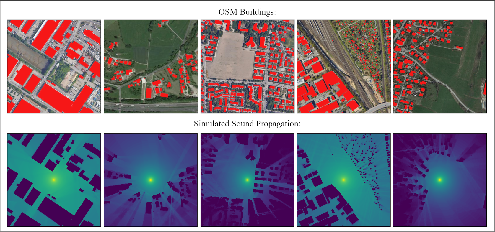 dataset_overview